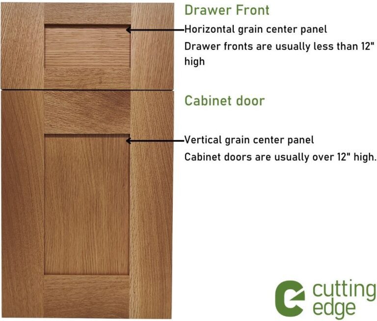 An infographic showing the difference between wood cabinet doors and drawer fronts.