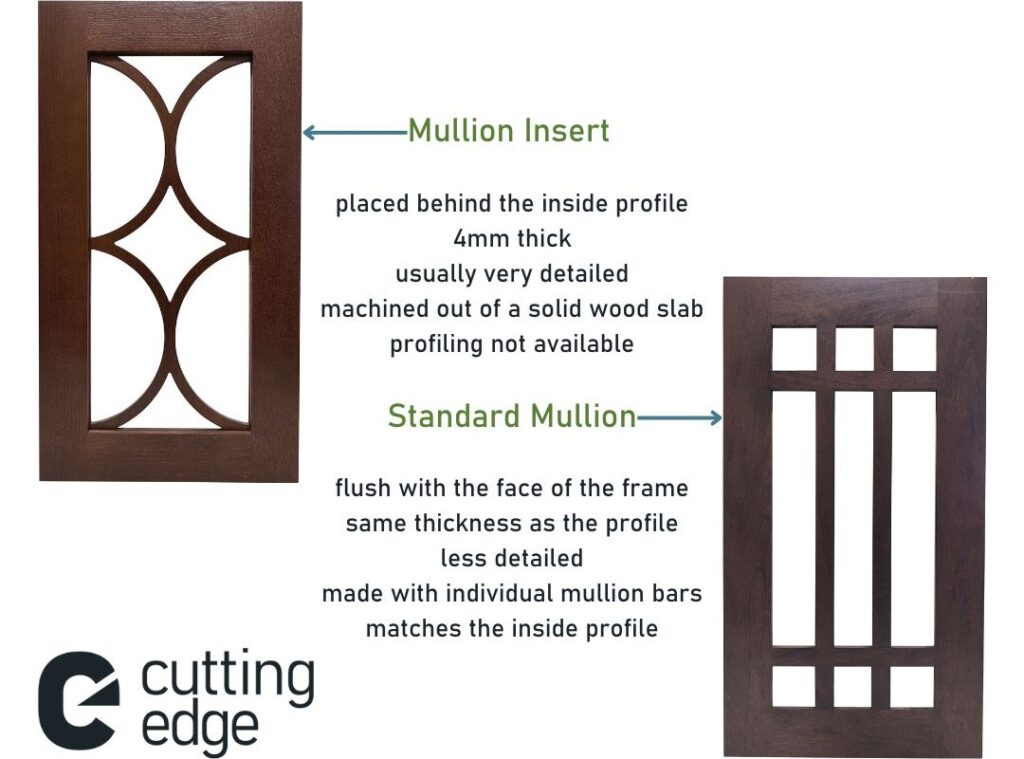 Wood Doors Cutting Edge Doors & Woodworking