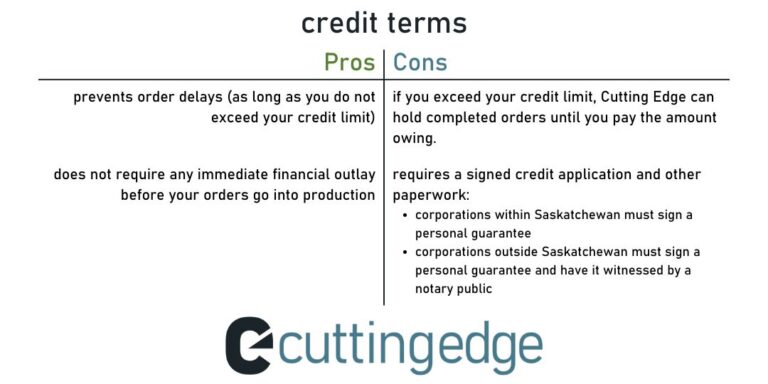 An infographic showing the pros and cons of the credit terms at Cutting Edge.