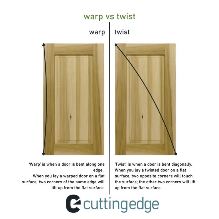 An infographic showing the difference between warp and twist.