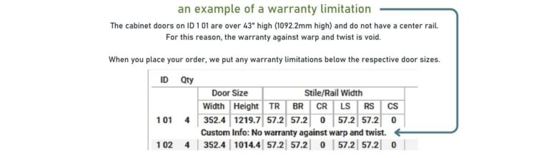 An infographic showing where notifications about limited warranty are placed.