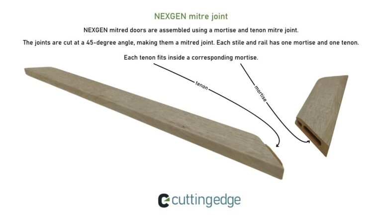 Cutting Edge uses a mortise and tenon mitred joint for most NEXGEN doors.