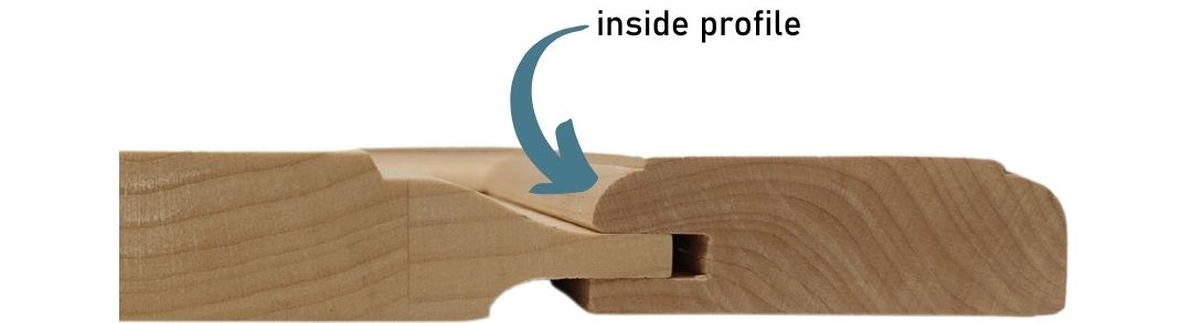 A cross-section of a cabinet door with an arrow pointing to the inside profile.
