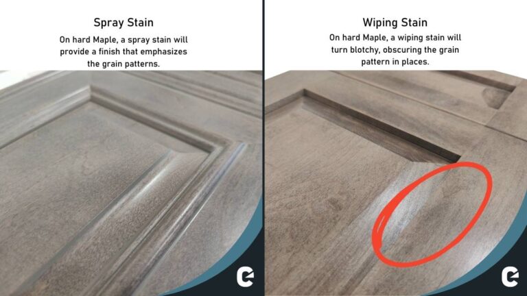 A side-by-side comparison of wiping and spray stain finishes. The wiping stain finish can go blotchy.